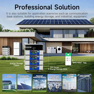 Inversor de Almacenamiento de Energía Solar BMS de Balance Activo <span class=keywords><strong>24V</strong></span> 48V 60V 100A 200A 8S 10S 16S Placa PCB BMS con BT/WiFi/CAN/RS485/Paralelo/LCD - Product Image 3