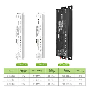 Fábrica de China Cinco años de garantía 80W 0-10V Controlador LED de atenuación Controlador blanco sintonizable