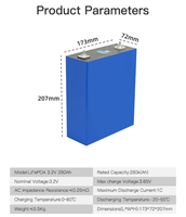 Batterie Lifepo4 EV280Ah de qualité A, stock de l'entrepôt européen KR Inventor, LF280k + capacité réelle supérieure à 310ah + barres omnibus gratuites + livraison DDP