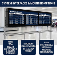 Système de terminaux FIDS OEM sur mesure avec écran LCD CMS pour affichage d'informations aux passagers d'aéroports et de métros sur mur vidéo