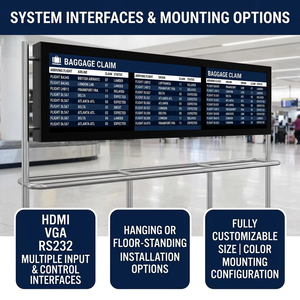 Sistema de Terminal FIDS OEM, Pantalla LCD Personalizada, CMS para Aeropuerto, Metro, Información al Pasajero, Video Wall - Product Image 5