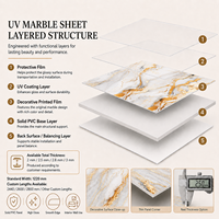 Panneau mural en PVC brillant MORLENX, imitation marbre veiné or blanc, pour projet d'aménagement intérieur de villa de luxe