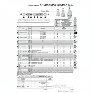 SMC Neumática Regulador de presión de precisión Modelo - Product Image 1