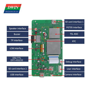 Écran LCD TFT IPS 7 pouces 1024*600 HMI Caméra HD 1080P Écran tactile capacitif Panneau LCD <span class=keywords><strong>Capture</strong></span> d'écran Enregistrement vidéo - Product Image 3