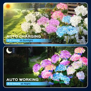 Lampes solaires LED pour jardin, éclairage extérieur imperméable, lampe décorative pour patio, pelouse, allée, cour, paysage - Product Image 2