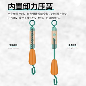 Clip de línea de descarga premium con amortiguador de silicona y conector giratorio rápido en forma de ocho para pesca en agua dulce - Product Image 4