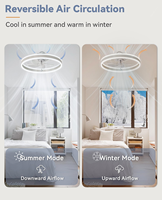 Ventilateur de plafond moderne à LED 3 couleurs de 19,7 pouces pour salon, avec éclairage et fonction ventilateur.