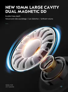 CCZ BC04 Pro <span class=keywords><strong>1DD</strong></span> + <span class=keywords><strong>1BA</strong></span> Hi-Res Aislamiento de ruido Diseño ergonómico IEM Auriculares con cable desmontable para músicos - Product Image 5