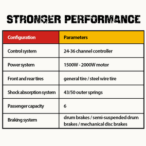 Gran oferta, 1500W, viaje urbano <span class=keywords><strong>de</strong></span> <span class=keywords><strong>pasajeros</strong></span>, viaje, cuerpo cerrado, Taxi eléctrico, TukTuk, triciclo <span class=keywords><strong>de</strong></span> <span class=keywords><strong>3</strong></span> ruedas, motocicleta, superventas - Product Image 2