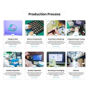 Audífono RIC <span class=keywords><strong>de</strong></span> Alta Calidad, Audífonos Digitales, Dispositivo Auditivo, Productos Auditivos para Personas Mayores con Pérdida Auditiva Profunda - Product Image 6