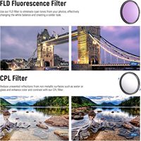 Neewer-Ensemble de lentilles et de filtres, téléobjectif 2,2x pour objectifs APS-C de 0.709 pouces à 3.346 pouces