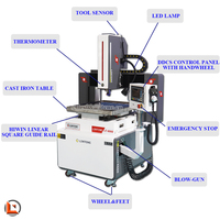 Gietijzeren Machine Cnc Router Metalen Steen Hout Verwerking Kleine 3030 4040 6060 6090 Mach3/Dsp/Dcs Controlesysteem