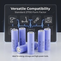 Samsung NMC 3.7V 4000mAh Silinder Kapasitas Maksimum Dapat Diisi Ulang Untuk Terminal Genggam, Fish Finder, Dan Printer Portabel