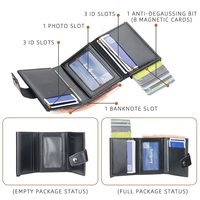 Nouveau Style Porte-Cartes de Banque, Crédit et ID à Double Tirage avec Éjection Automatique pour Femmes et Hommes, Étui de Protection Anti-RFID