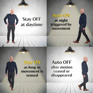 Energy Saving Auto Dimming <strong>360</strong>&deg; Motion Sensor LED <strong>Bulb</strong> Smart Security <strong>Lighting</strong> For Garage &amp; Driveways - Product Image 2