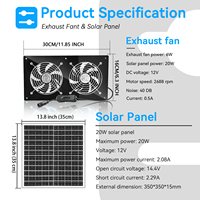 Système d'énergie solaire étanche personnalisable en gros CE DC 2 1 Ventilateur d'évacuation 20W Panneau solaire Fenêtre de poulailler Moteur en plastique