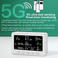 Monitor de Calidad del Aire Profesional 10 en 1 con RS485 Modbus y Tuya WiFi, Sensor de CO2, PM2.5, PM1.0, TVOC