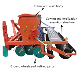 गेहूं रोपण पोषण के लिए समायोज्य ट्रैक्टर-कर्षण गेहूं की बुवाई और उर्वरक मशीन कोर मोटर घटक - Product Image 5
