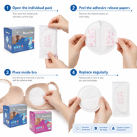 MummyFriend Almohadillas Absorbentes Desechables Tridimensionales y Transpirables para Lactancia, de Tela No Tejida con SAP y Pulpa de Madera, para Maternidad