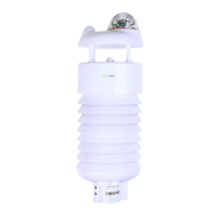 Estación Meteorológica Ultrasónica Compacta Inteligente para Agricultura SenseCAP S1000 10 en 1, CO2, Lluvia Óptica, RS485 Modbus IP66 para Granjas