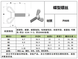 <span class=keywords><strong>Tornillo</strong></span> de ala de plástico, nailon, poliamida, PA66, <span class=keywords><strong>mariposa</strong></span> - Product Image 6