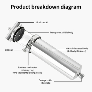 ตัวกรองน้ำสแตนเลส 304 แบบ 1 ขั้นตอน พร้อมไส้กรองคาร์บอนกัมมันต์และ PP ขนาด 10x4.5 นิ้ว ทำความสะอาดง่าย - Product Image 4