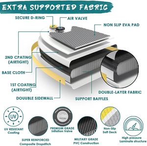 Planche à pagaie <span class=keywords><strong>gonflable</strong></span> pour sports nautiques et divertissement |   Planche de surf dédiée au loisir - Product Image 2