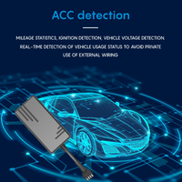 Traceur GPS J16 4G+2G pour voiture, très vendu au Brésil, avec anti-brouilleur, puce Simcoma 7670sa et port de configuration USB