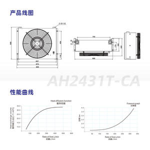 High Efficiency Hydraulic Oil <b>Heat</b> <b>Exchanger</b> Air-Cooled Condenser Server Parallel Flow Manufactured Liquid Cooling Server - Product Image 1