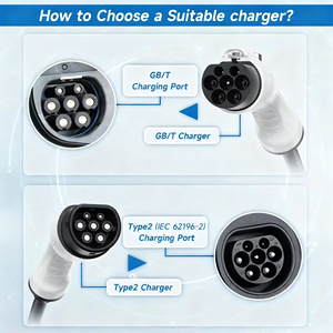 Cargador Portátil para Vehículos Eléctricos, Potencia de Salida 11kW-22kW, Corriente de Salida 16A-32A, para Cargador de Vehículos Eléctricos GBT/TIPO2 - Product Image 6