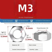 Vis et écrous personnalisables en acier inoxydable anodisé 201 JINGSHUO pour supports de montage solaire