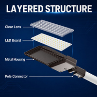 Lampadaire LED 2-en-1 haute luminosité 100W-400W IP65 avec bras à cellule photoélectrique et fixation rapide pour parkings, garages, granges et routes