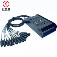 Multicore 12 canaux 16 canaux 3 broches mâle à femelle Xlr Y Splitter Microphone Audio Snake Cable Stage Box