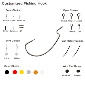 Customized Fishing Hooks Wrom Fly Carp Catfish Jig Double Bait Holder Circle Kahle Treble Fishing Hook (E10)