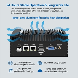 Tùy Chọn wifi 4 gam N100 mini công nghiệp PC với con người máy giao diện NEW Intel N100 loạt chúng tôi & Cn phích cắm - Product Image 6