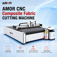 Machine de découpe numérique CNC haute vitesse pour fibres de carbone et tissus préimprégnés