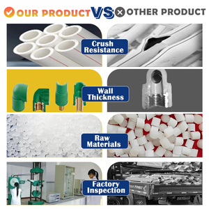 घरों और समुदायों में गर्म और ठंडे पानी की आपूर्ति पाइप के लिए उपयोग किया जाने वाला 4 इंच पीपीआर पाइप - Product Image 2