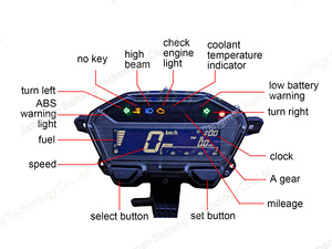 มาตรวัดความเร็วปรับแต่งได้ มาตรวัดชั่วโมงดิจิตอล มาตรวัดระยะทาง มาตรวัดรอบเครื่อง แผงหน้าปัด สำหรับ Honda <span class=keywords><strong>Vario</strong></span> 125 150 - Product Image 2