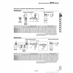 SMC Pneumatics MXS-AS8L Air Slide Table Ajusteur de Course Pièces Pneumatiques - Product Image 1