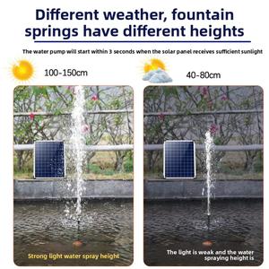 Fontaine d'eau <span class=keywords><strong>solaire</strong></span> OTHC SP100 pour jardin et système d'oxygénation pour bassin à poissons, matériau ABS, 10W 3.7V, étanche - Product Image 5