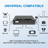 40000mAh/148Wh PD batterie banque d'alimentation Super mince portable charge rapide pour macbook et ordinateur portable tablette