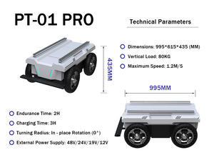 แชสซีสี่ล้อ, รถตรวจสอบ, หุ่นยนต์ลาดตระเวน, ตัวถังรถบังคับ, การพัฒนารอง, ROS - Product Image 6