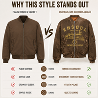 Veste en toile personnalisée pour le travail, épaisse et chaude, délavée à l'acide, effet usé, déchirée et effilochée, veste de camionneur matelassée de qualité supérieure pour homme, marque privée