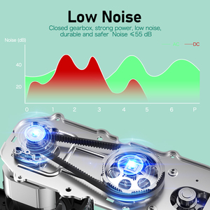 高容量7L 8L 10LボウルMixinigミキサー機械ブレンダー電気フードミキサー5イン1スタンドミキサー - Product Image 6