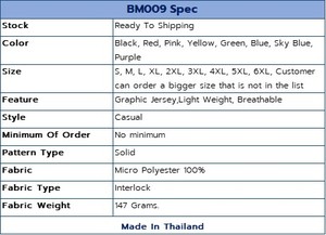 Artículo de ropa Blueman Sport Camisetas Unisex Manga corta Sublimación Micro Poliéster 100% Gráfico Jersey BM009 Producto Premium - Product Image 5