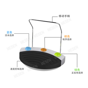 coxo - Product Image 4