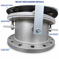 Manway de décompression d'urgence à grand diamètre pour réservoir basse pression, aération à haut débit, en acier au carbone ou en acier inoxydable