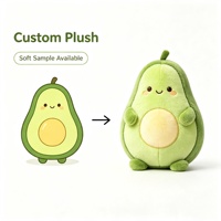 Fabricante Mayorista de Peluches Personalizados con Diseño Nuevo y Adorable para Niños