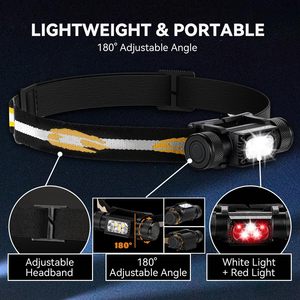 Portable Powerful Head Torch Rechargeable 1500LM Head Lamp Five Modes Head Torch LED - Product Image 6