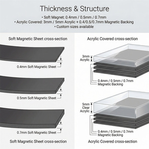Imanes <span class=keywords><strong>de</strong></span> Refrigerador para Contacto con Agentes <span class=keywords><strong>de</strong></span> <span class=keywords><strong>Seguros</strong></span>, Diseño <span class=keywords><strong>de</strong></span> Alta Visibilidad, Colores UV Duraderos, Adhesivo Magnético para Refrigerador - Product Image 3